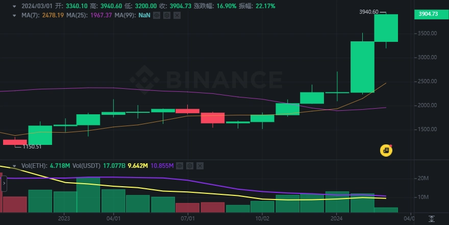 coinw币赢交易所下载